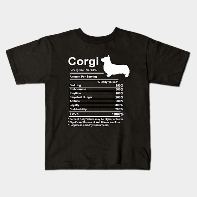 Corgi Facts nutrition Funny Gift Corgi mama Dog Kids T-Shirt by YANISOVE